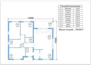 Дом 101м², 1-этажный, участок 10 сот.