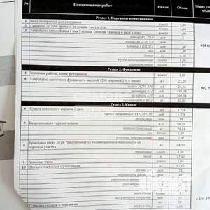 Дом 69м², 1-этажный, участок 10 сот.