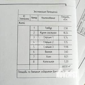 Дом 69м², 1-этажный, участок 10 сот.