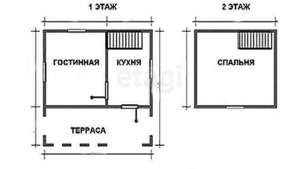 Дом 30м², 2-этажный, участок 6 сот.