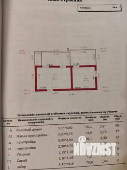 Дача 25м², 1-этажный, участок 7 сот.  