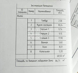 Дом 69м², 1-этажный, участок 10 сот.  
