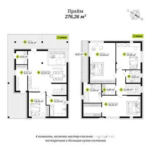 Коттедж 276м², 2-этажный, участок 2 сот.  