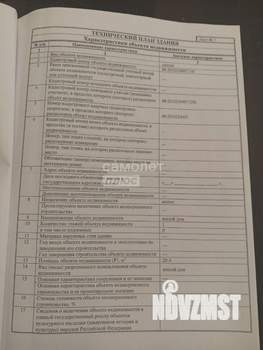 Дом 29м&sup2;, 1-этажный, участок 5 сот.  