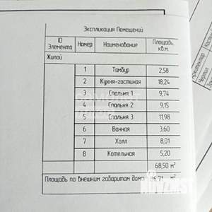 Дом 69м², 1-этажный, участок 10 сот.  