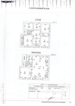 Коттедж 645м&sup2;, 4-этажный, участок 5 сот.  