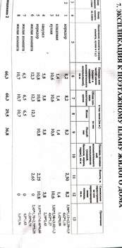 Дом 66м&sup2;, 1-этажный, участок 2 сот.  