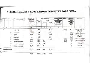 Дом 66м&sup2;, 1-этажный, участок 2 сот.  