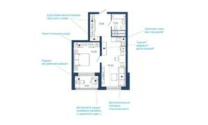 1-к квартира, вторичка, 50м2, 18/22 этаж