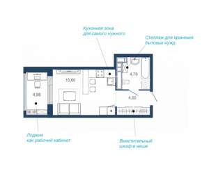 Фото квартиры на продажу (2)