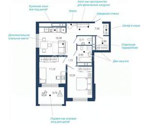 2-к квартира, вторичка, 64м2, 20/23 этаж