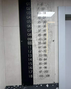2-к квартира, вторичка, 55м2, 8/18 этаж