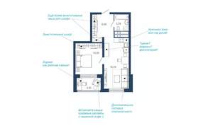 1-к квартира, вторичка, 50м2, 22/22 этаж