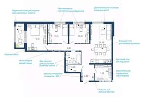 3-к квартира, вторичка, 103м2, 2/22 этаж