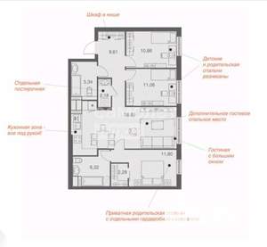 Фото квартиры на продажу (2)