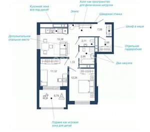 2-к квартира, вторичка, 64м2, 20/23 этаж