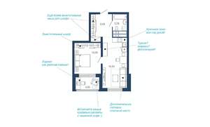 1-к квартира, вторичка, 50м2, 17/22 этаж