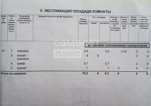 1-к квартира, вторичка, 15м2, 1/5 этаж