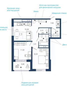 2-к квартира, вторичка, 62м2, 15/25 этаж