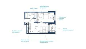 1-к квартира, вторичка, 50м2, 15/22 этаж