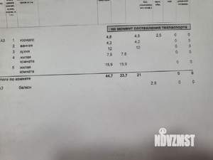 2-к квартира, вторичка, 45м2, 3/9 этаж