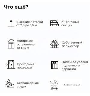 1-к квартира, вторичка, 36м2, 9/15 этаж