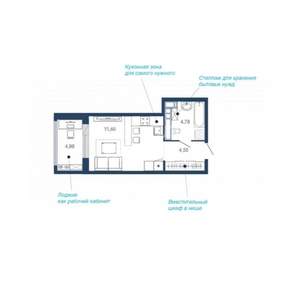 Студия квартира, вторичка, 31м2, 7/25 этаж