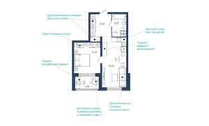 1-к квартира, вторичка, 50м2, 5/22 этаж