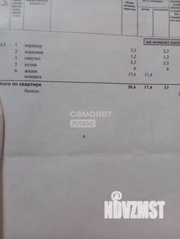 1-к квартира, вторичка, 33м2, 3/5 этаж